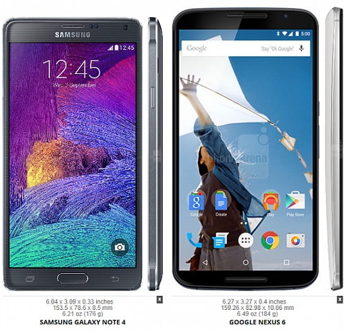 note-nexus-size