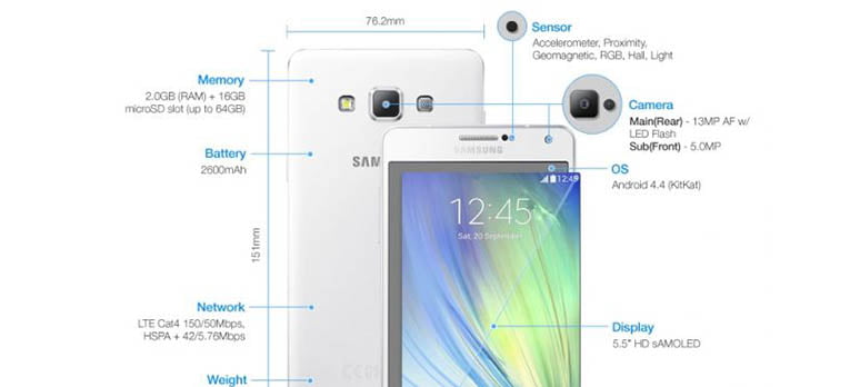 Samsung-Galaxy-A7